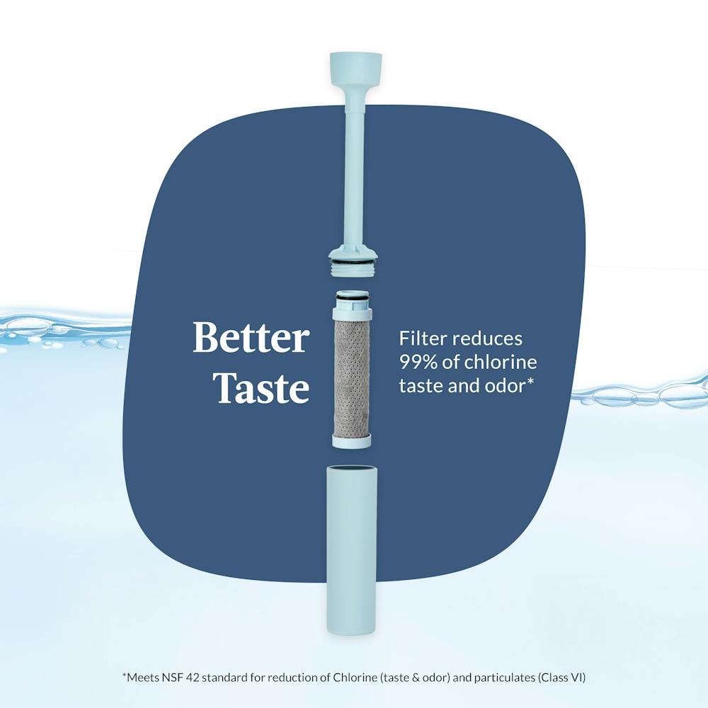 Contigo® Wells Plastic Filter Water Bottle with AUTOSPOUT® Straw Lid, 32 Oz (XUNZ)