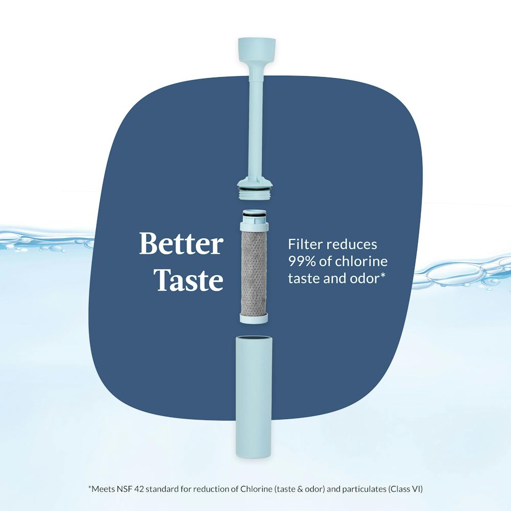 Contigo® Wells Plastic Filter Water Bottle with AUTOSPOUT® Straw Lid and Replacement Filter, 24 Oz (OAWV)