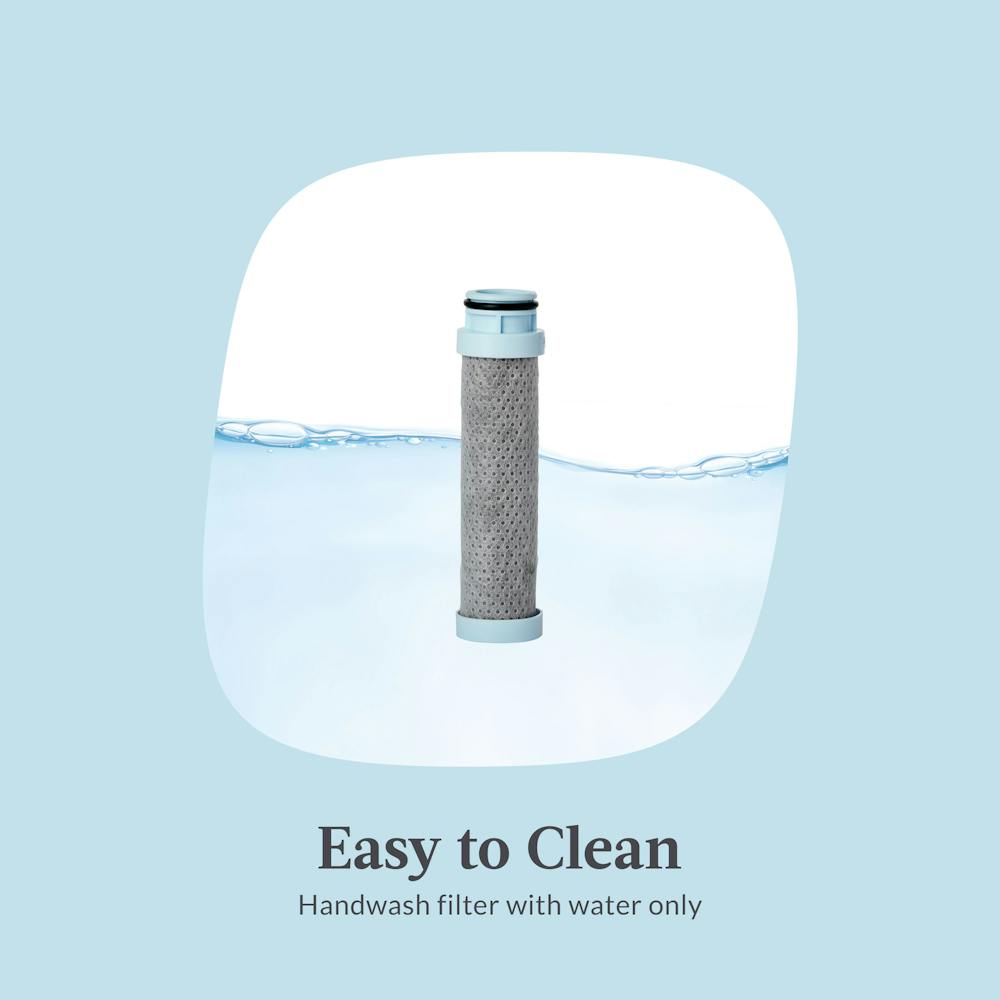 Contigo® Replacement Filter for Wells Water Bottle with Filtration Straw, 1-Pack (O51V)