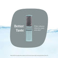Contigo® Replacement Filter for Clybourn FreeFlow Filter Water Bottle with AUTOSEAL® Lid (77LJ)