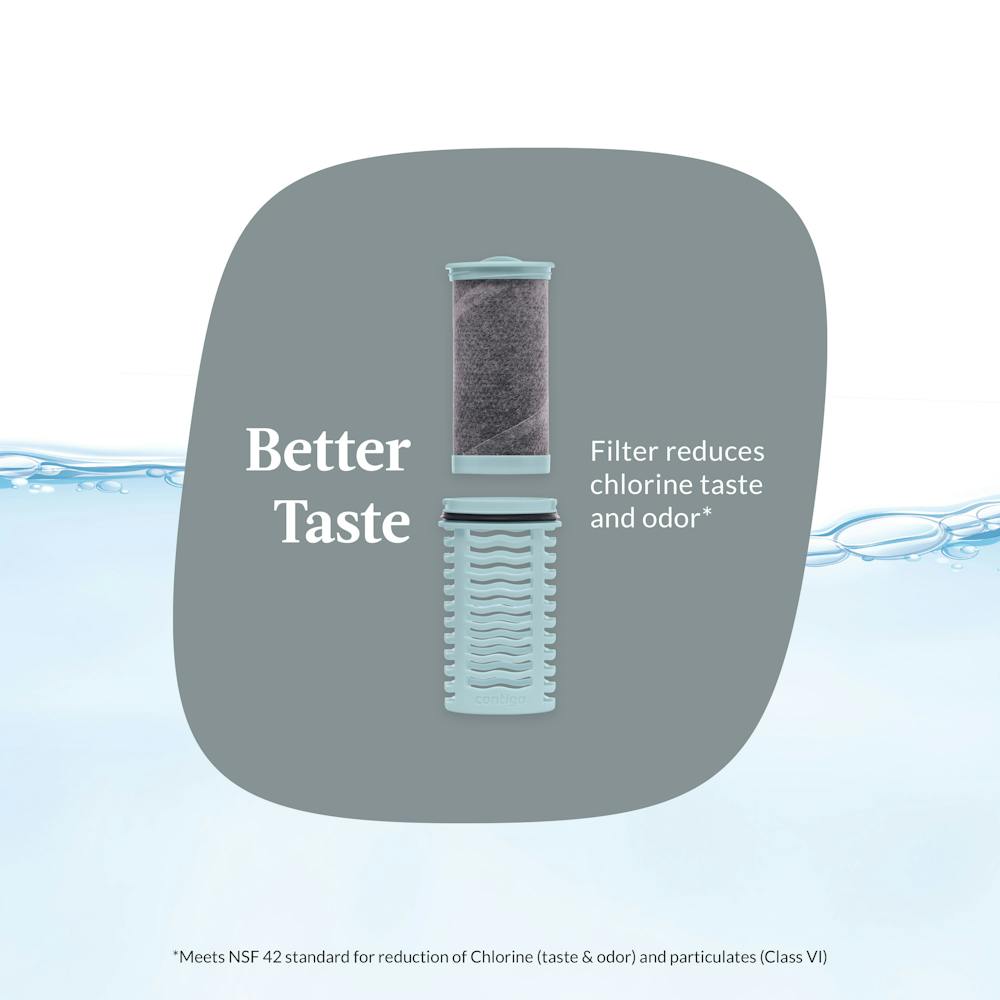 Contigo® Replacement Filter for Clybourn FreeFlow Filter Water Bottle with AUTOSEAL® Lid (77LJ)