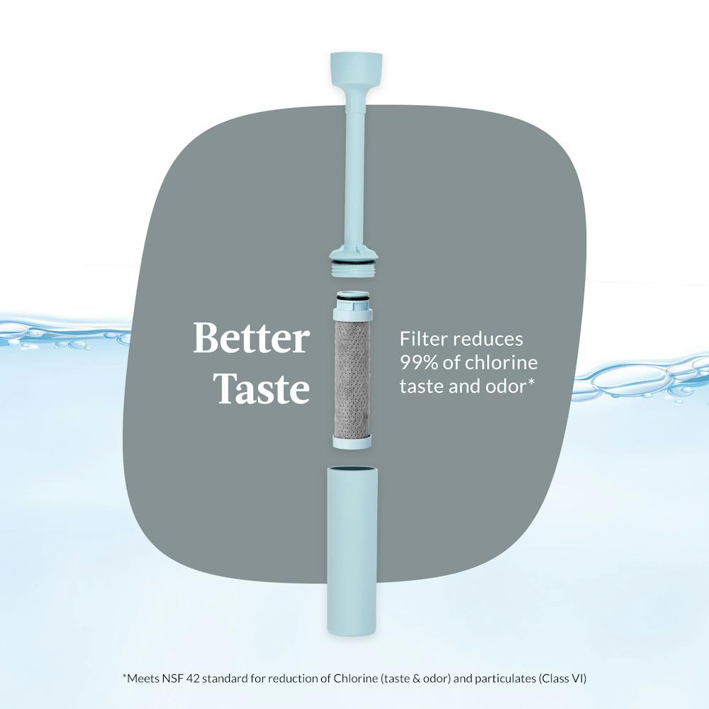 Contigo® Replacement Filter for Wells Water Bottle with Filtration Straw, 1-Pack (O51V)